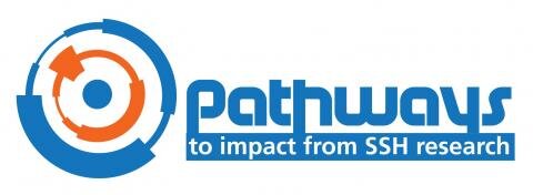 Pathways for Impact from SSH Research